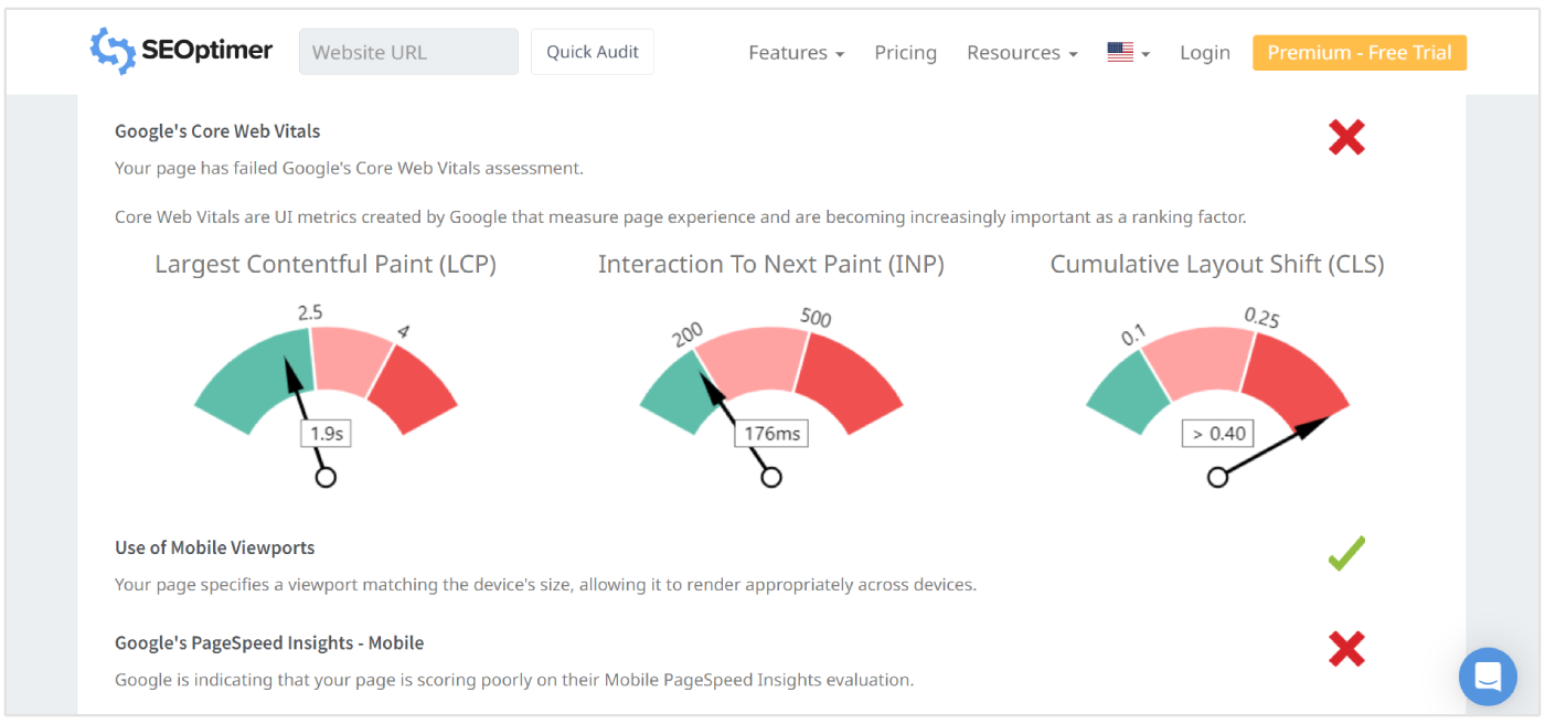 Wyniki Core Web Vitals w audycie SEO